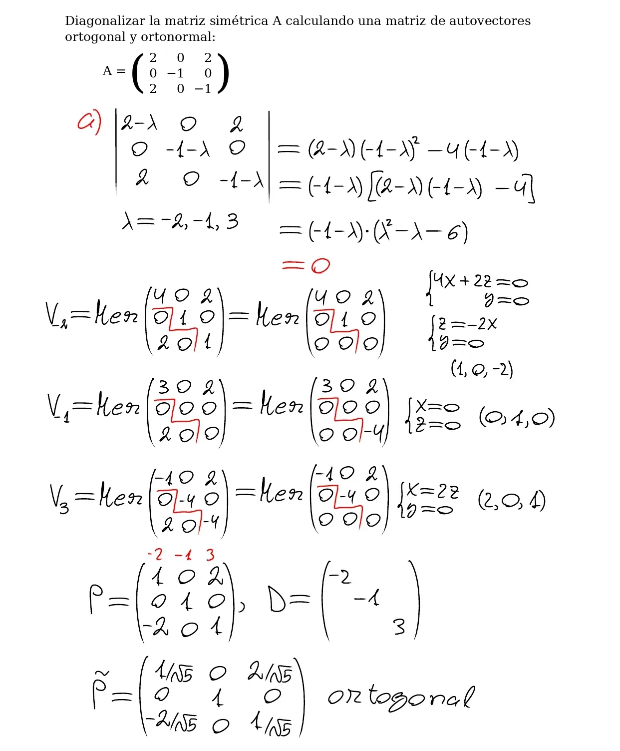 Pizarra de clase: diagonalización ortogonal de la matriz simétrica A con filas (2, 0, 2), (0, −1, 0) y (2, 0, −1). El polinomio característico factorizado, los autovalores −2, −1 y 3, los subespacios propios generados por (1, 0, −2), (0, 1, 0) y (2, 0, 1), la matriz de paso P, la matriz diagonal D y la matriz P normalizada, ortogonal, con entradas 1/√5 y 2/√5