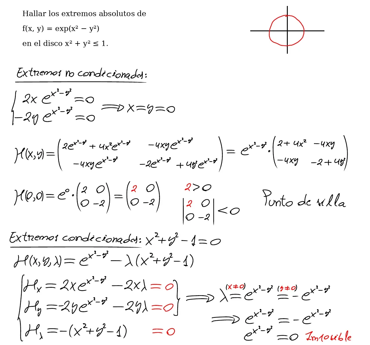 Pizarra de clase, página 1: puntos críticos de exp(x² − y²) sin restricciones, la hessiana en el origen, que da un punto de silla, y el planteamiento con multiplicadores de Lagrange en la circunferencia x² + y² = 1, donde el caso general es imposible