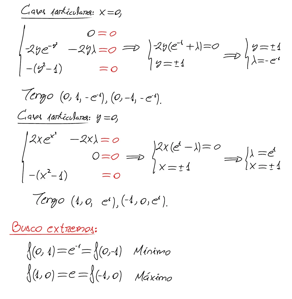 Pizarra de clase, página 2: los casos particulares x = 0 e y = 0, que dan los puntos (0, ±1) y (±1, 0), y la comparación final: mínimo e⁻¹ en (0, ±1) y máximo e en (±1, 0)