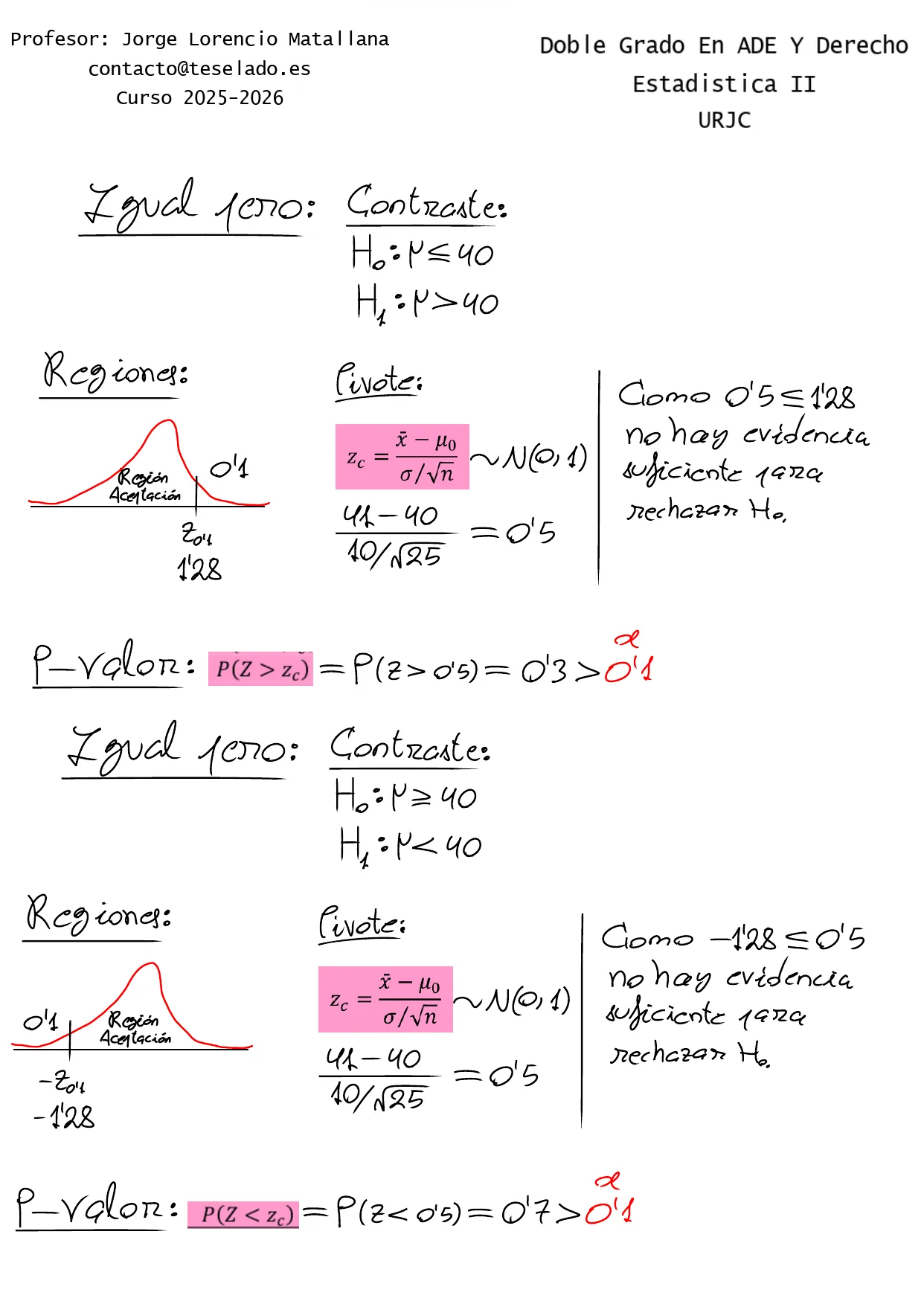 Pizarra de clase, página 2: los dos contrastes unilaterales, H₁: μ > 40 y H₁: μ < 40, con su región de aceptación, el estadístico y el p-valor