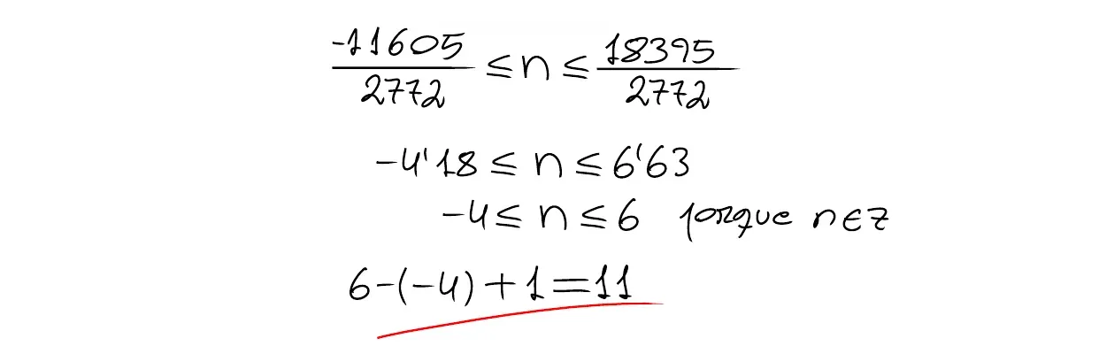 Pizarra de clase, página 2: dividiendo por 2772 queda −4,18 ≤ n ≤ 6,63; como n es entero, −4 ≤ n ≤ 6, y hay 6 − (−4) + 1 = 11 soluciones