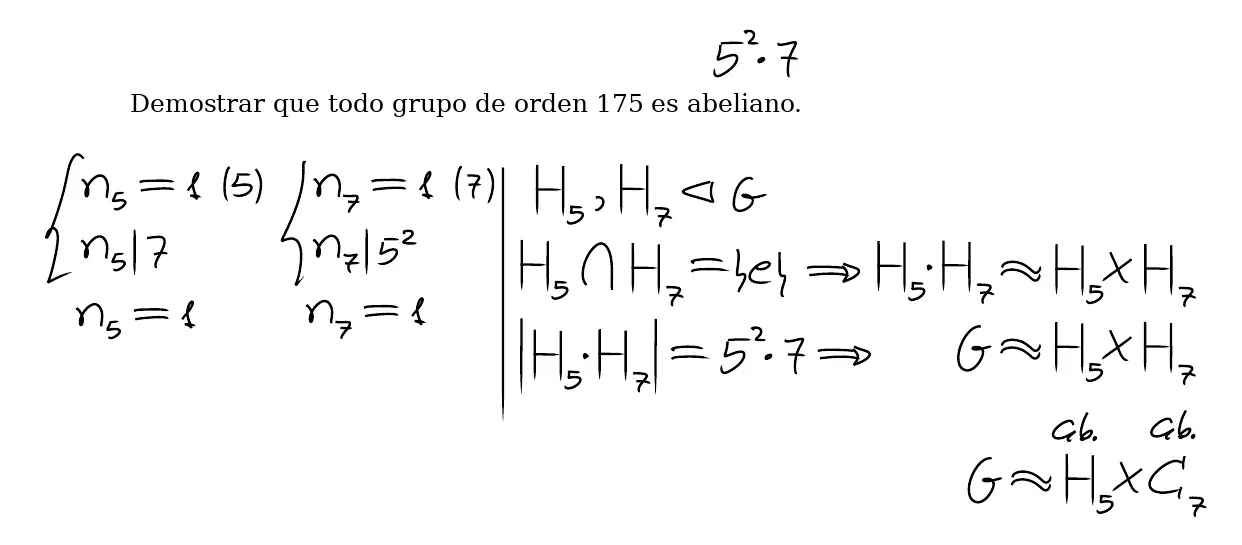 Pizarra de clase: con 175 = 5²·7, n₅ ≡ 1 (mod 5) y n₅ divide a 7, luego n₅ = 1; n₇ ≡ 1 (mod 7) y n₇ divide a 25, luego n₇ = 1. Los dos subgrupos de Sylow son normales y se cortan en el neutro, así que G es su producto directo, y los dos factores son abelianos