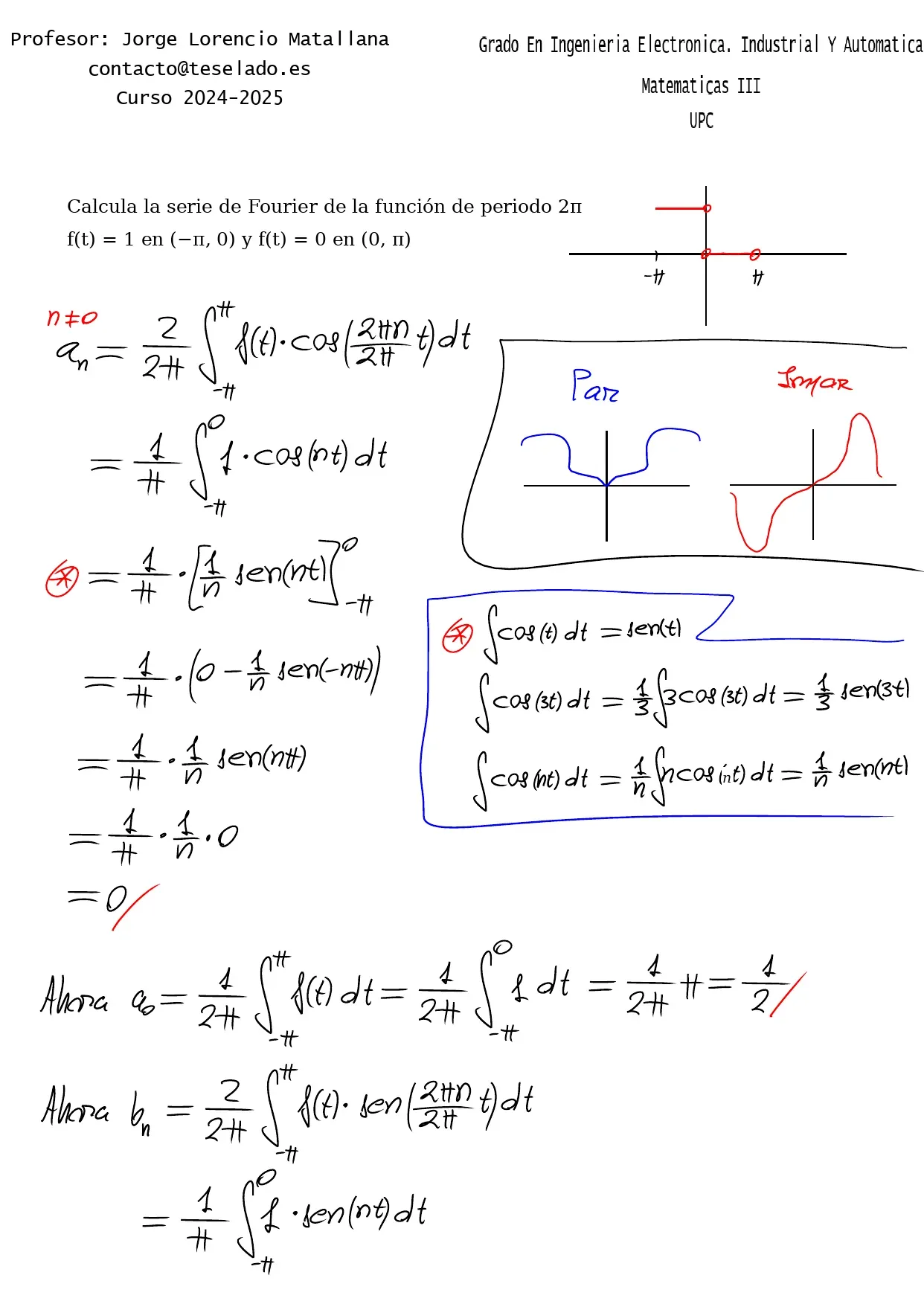 Pizarra de clase, página 1: serie de Fourier de una función escalón de periodo 2π, con el cálculo de aₙ = 0 y a₀ = 1/2 y un esquema de funciones pares e impares
