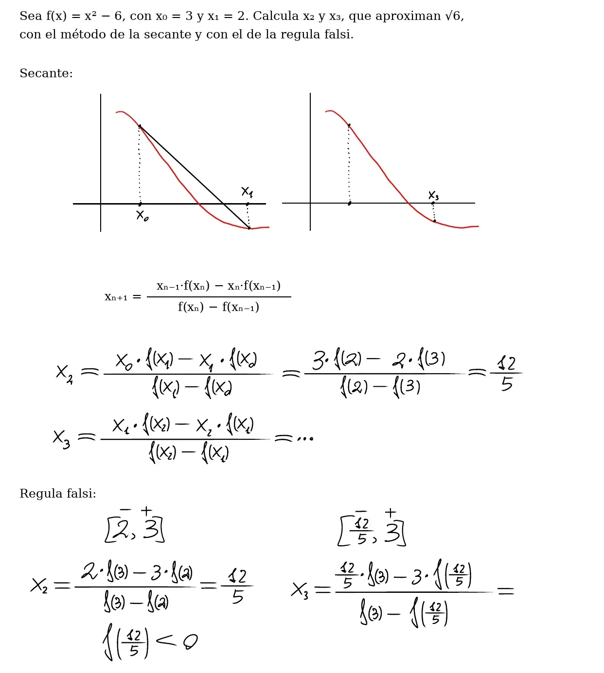 Pizarra de clase: dos dibujos que comparan la secante y la regula falsi; la fórmula de la secante; con x₀ = 3 y x₁ = 2 se obtiene x₂ = 12/5 y se plantea x₃; con la regula falsi en [2, 3] también sale x₂ = 12/5, y como f(12/5) < 0 el nuevo intervalo es [12/5, 3], donde se plantea x₃