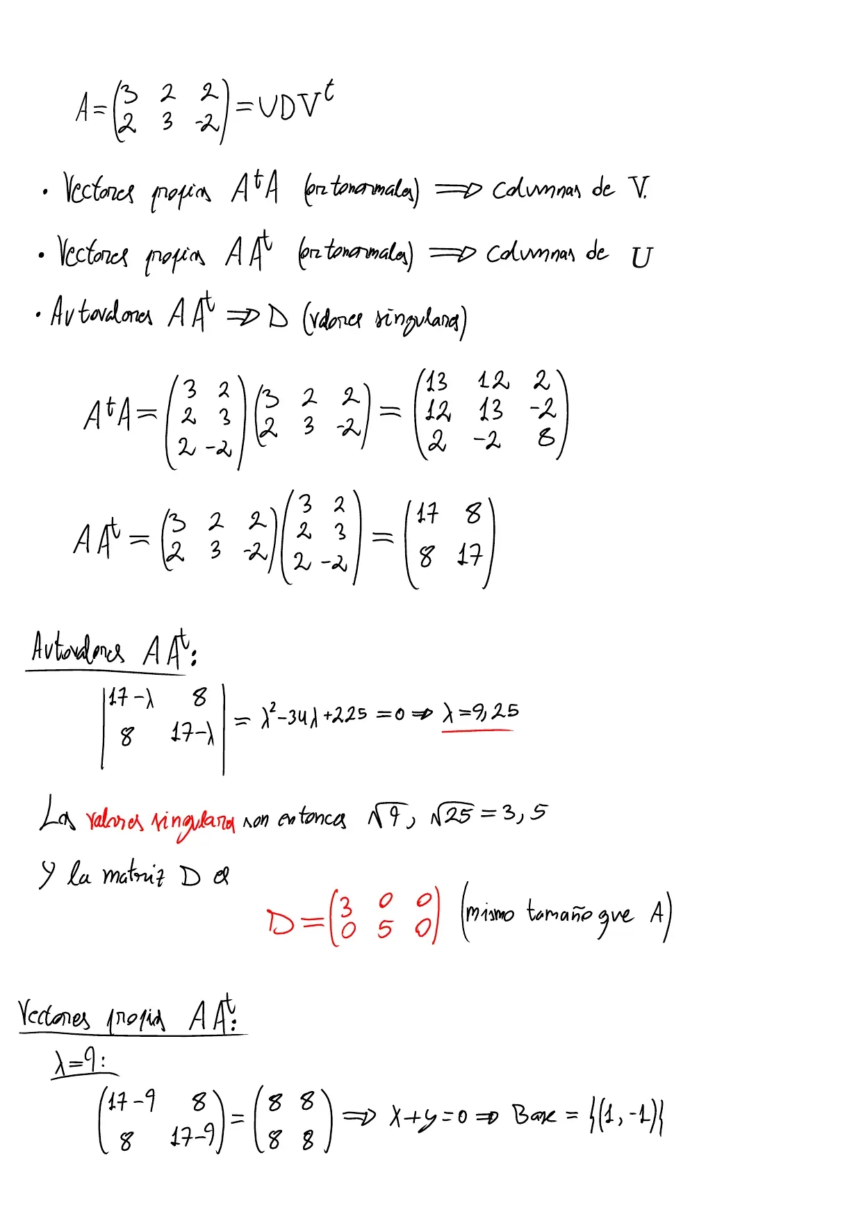 Pizarra de clase, página 1: planteamiento de la descomposición en valores singulares de una matriz 2×3, con A·Aᵗ y Aᵗ·A, autovalores 9 y 25, valores singulares 3 y 5 y la matriz D